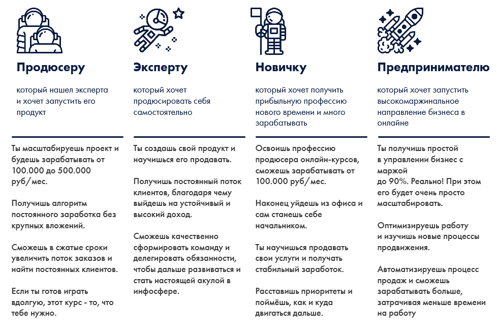 screenshot-2021-08-07-at-15-53-46-zvezdnyj-prodjuser-2-0-png.17032